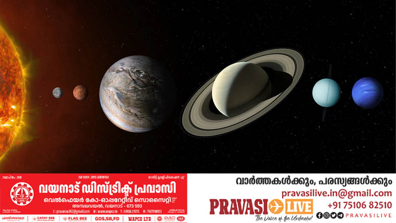 ഖത്തറിൽ ശനിയാഴ്ച അപൂർവ്വ ആകാശക്കാഴ്ച; ‘പ്ലാനറ്ററി പരേഡ്’ കാണാൻ സൗകര്യമൊരുക്കി അസ്‌ട്രോണമി ആൻഡ് സ്‌പേസ് ക്ലബ്